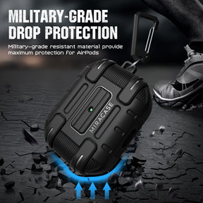 Defender Series│Armor Case for AirPods Pro