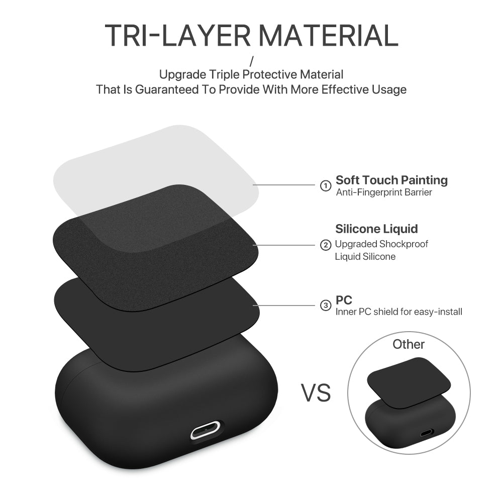 Fashion Series│Silicone Case for Airpods Pro