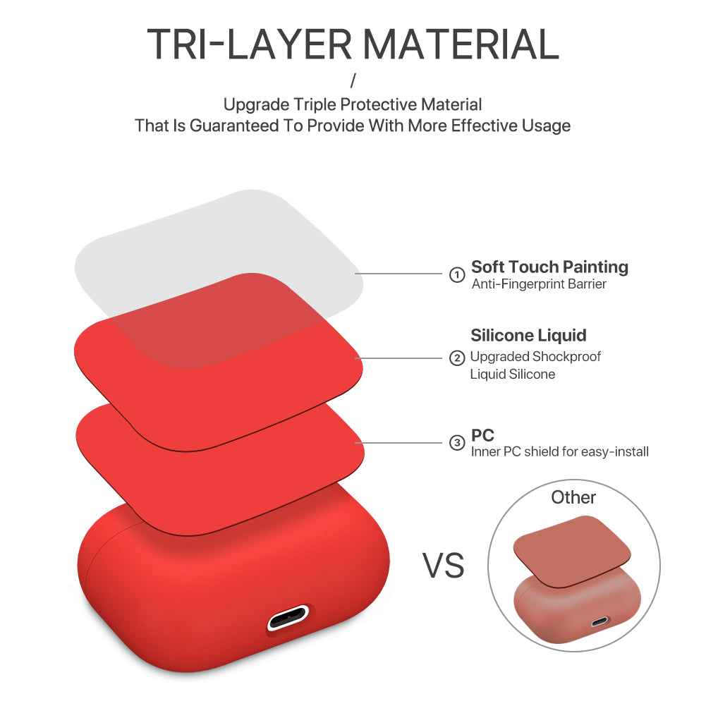Fashion Series│Silicone Case for Airpods Pro