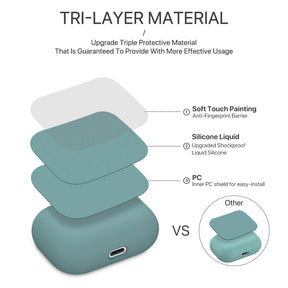 Fashion Series│Silicone Case for Airpods Pro