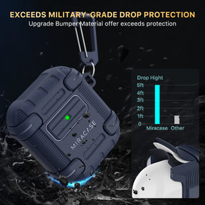 Defender Series│Armor Case for Airpods 2 & 1