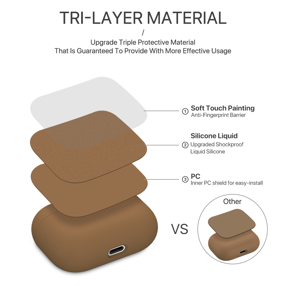 Fashion Series│Silicone Case for Airpods Pro