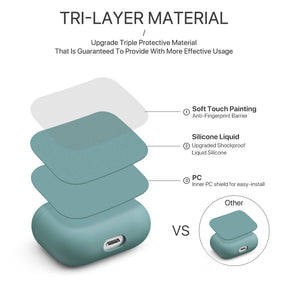 Fashion Series│Silicone Case for AirPods 3