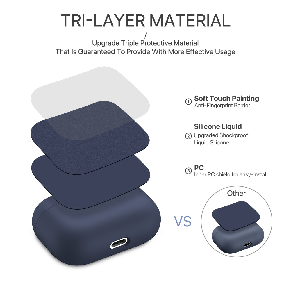 Fashion Series│Silicone Case for AirPods 3