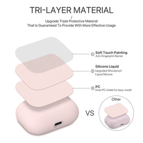 Fashion Series│Silicone Case for Airpods Pro