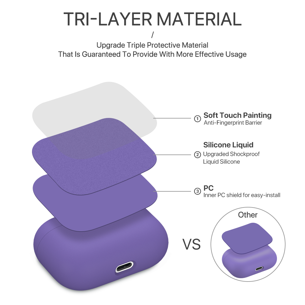 Fashion Series│Silicone Case for Airpods Pro