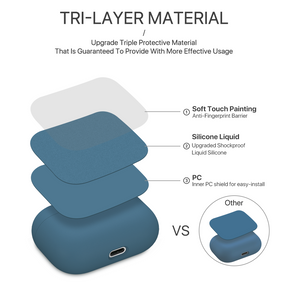 Fashion Series│Silicone Case for Airpods Pro