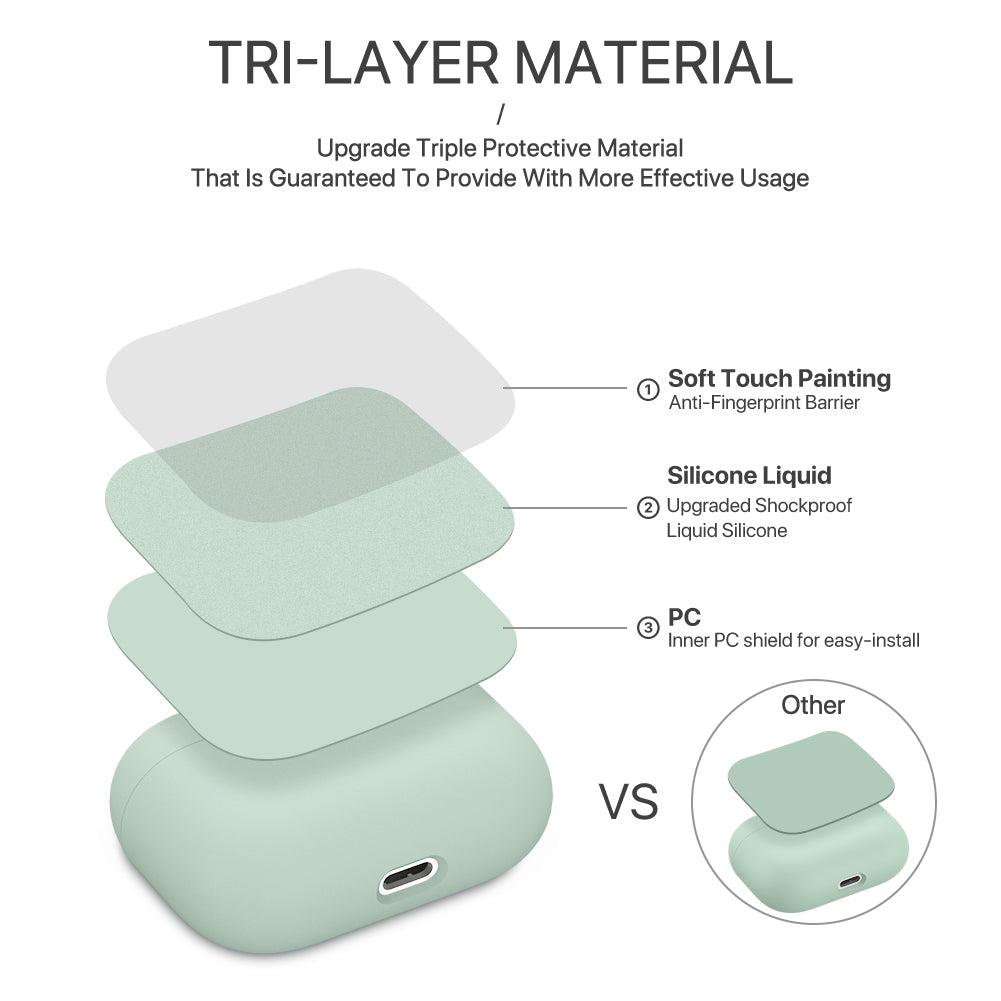 Fashion Series│Silicone Case for Airpods Pro