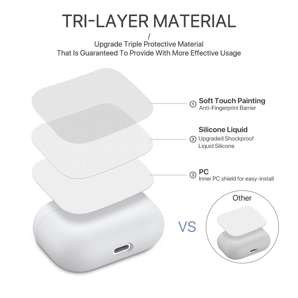 Fashion Series│Silicone Case for Airpods Pro