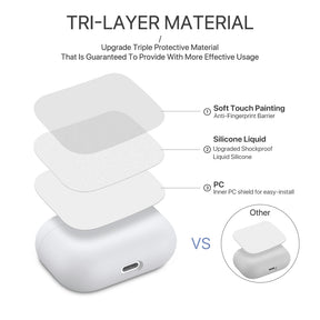 Fashion Series│Silicone Case for Airpods Pro